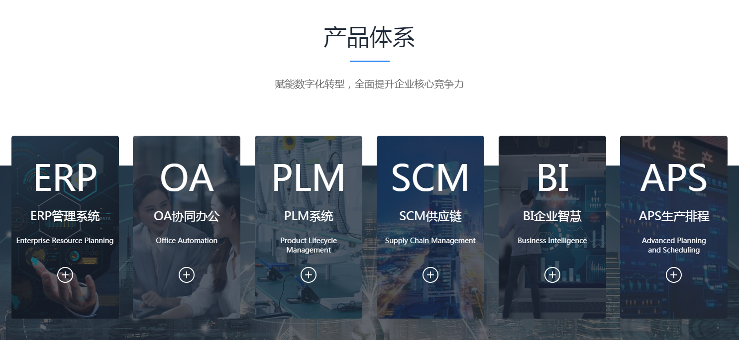 ERP對企業(yè)運(yùn)管有什么作用?